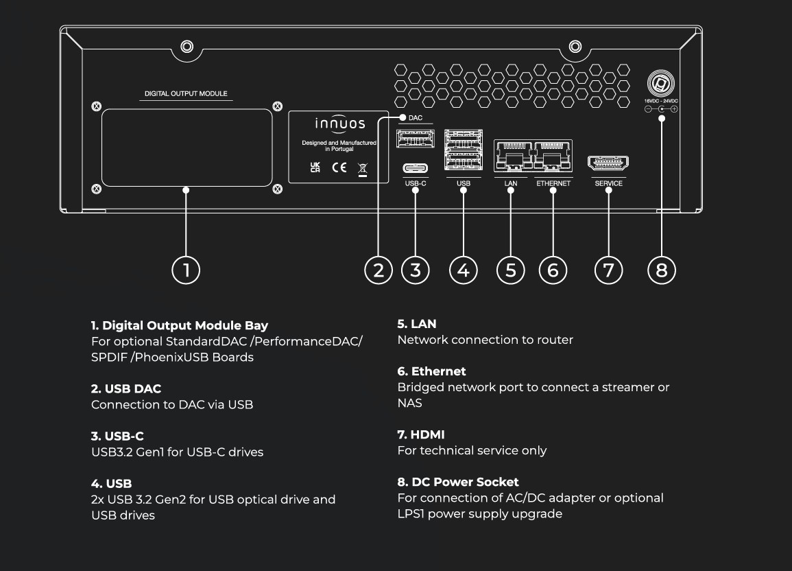 Innuos Stream1 - 2TB PUSB - Slika 3