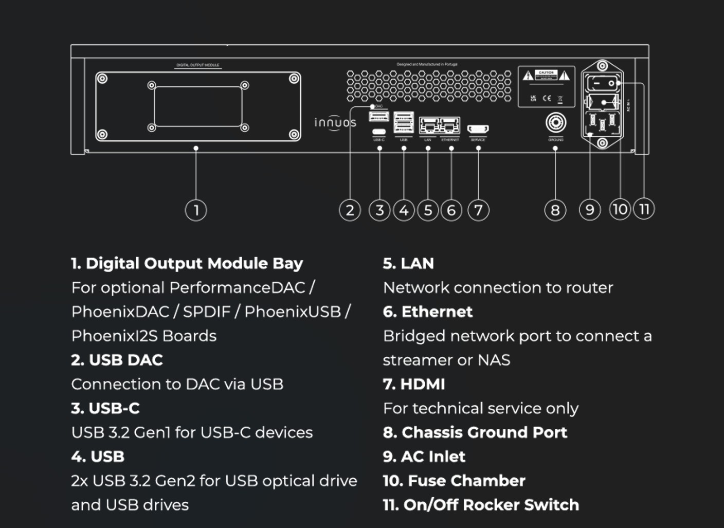Innuos Stream3 - 2TB PUSB - Slika 2